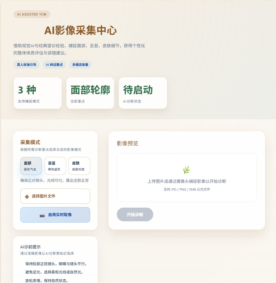 影像采集